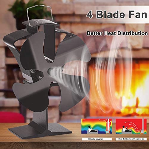 Stove Fan at Best Price